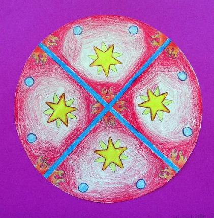 Lesson Plan Radial Design Mandala